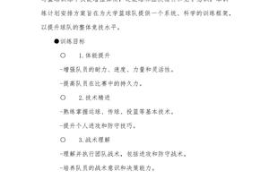 大学篮球队训练方案设计图